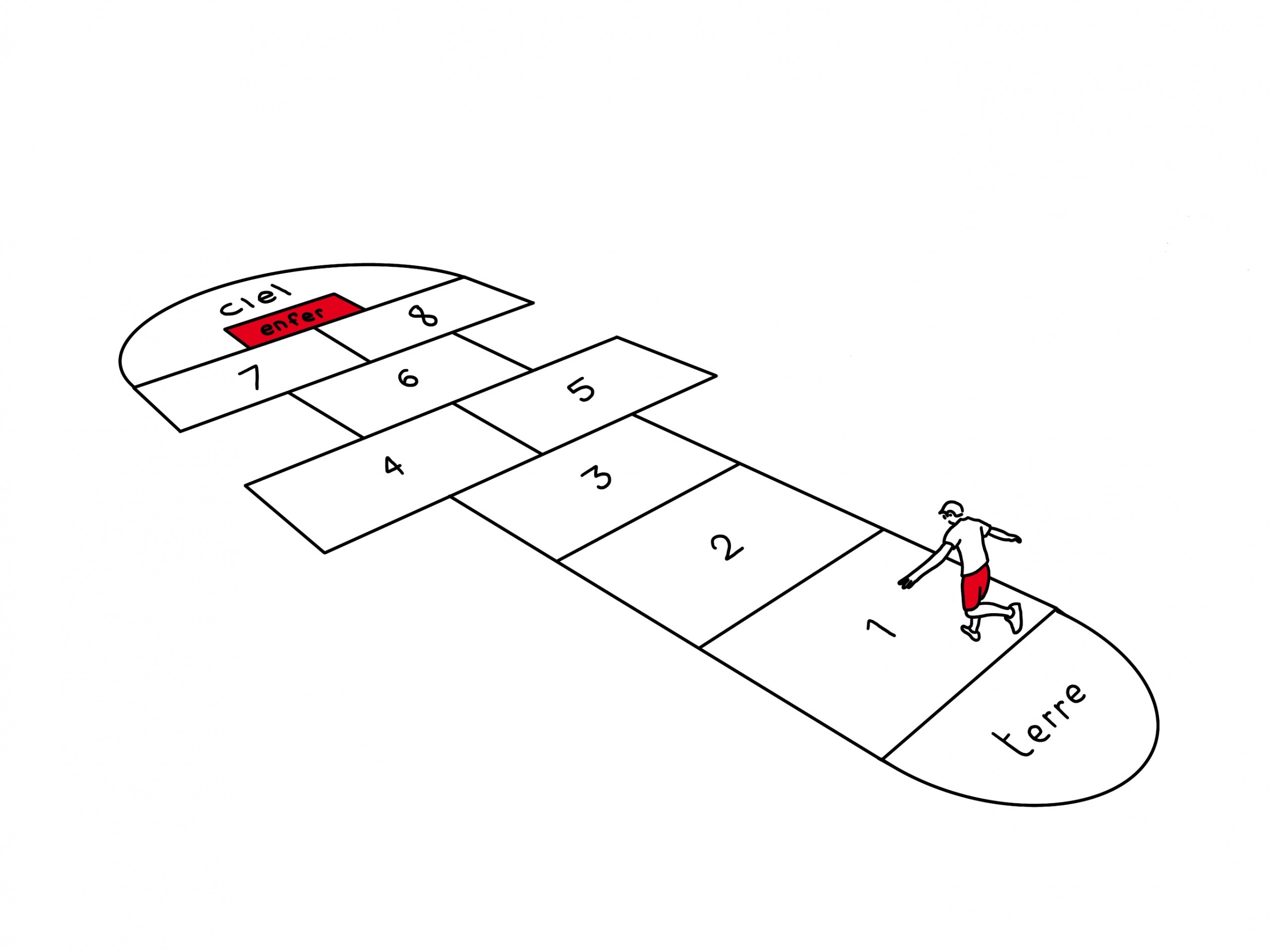 Illustration de la marelle de 25m que Patrice a dû réaliser. La taille de votre projet importe peu !